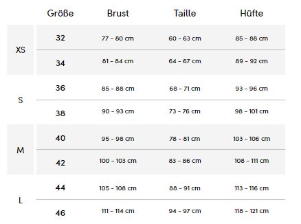 sizeguide_DE.JPG